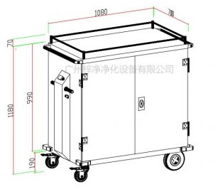 無菌物品運(yùn)送車、回收車、下送車、電動(dòng)運(yùn)送車、密封車設(shè)計(jì)圖